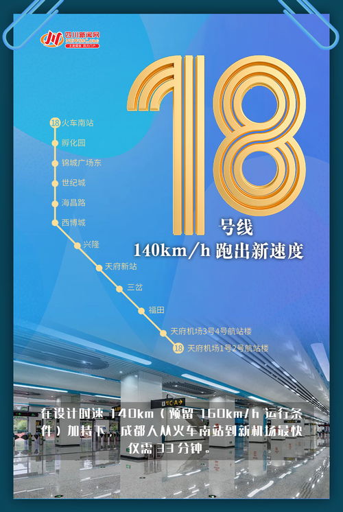 五線齊發，數創未來 一組數字海報帶你秒懂成都地鐵新跨越